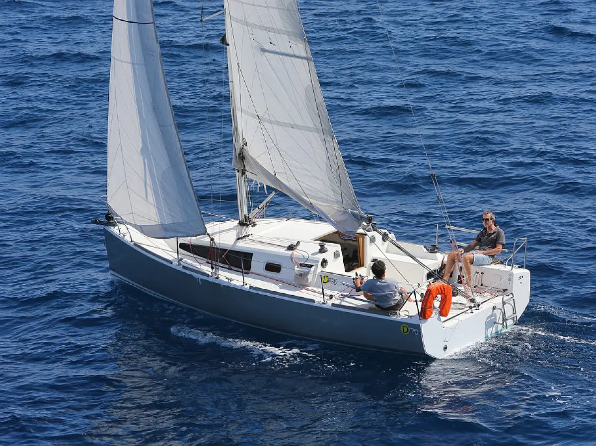Django 770 Biquille